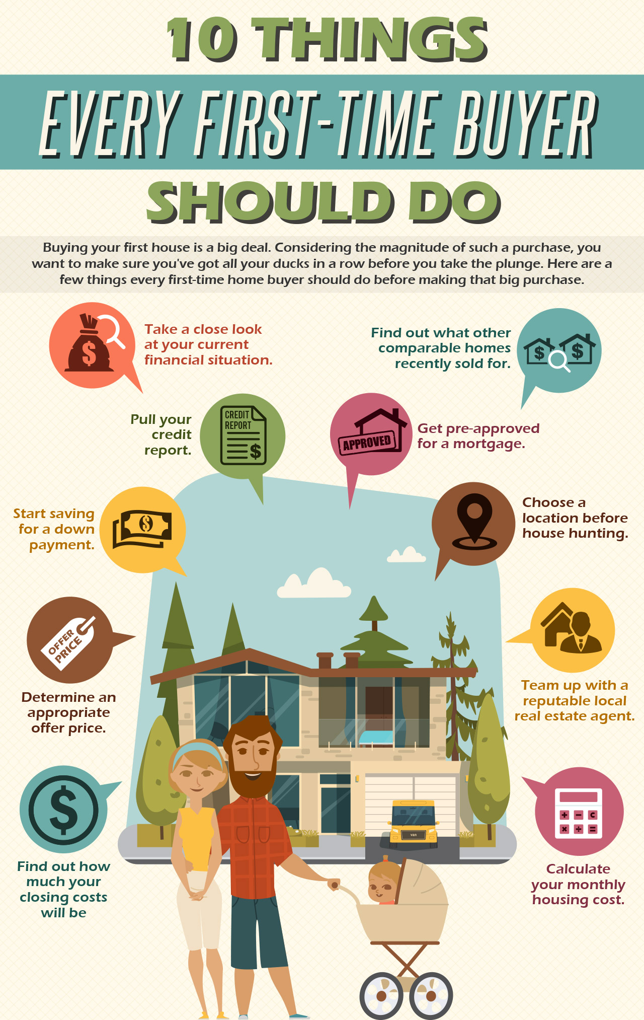 10-things-every-first-time-buyer-should-do